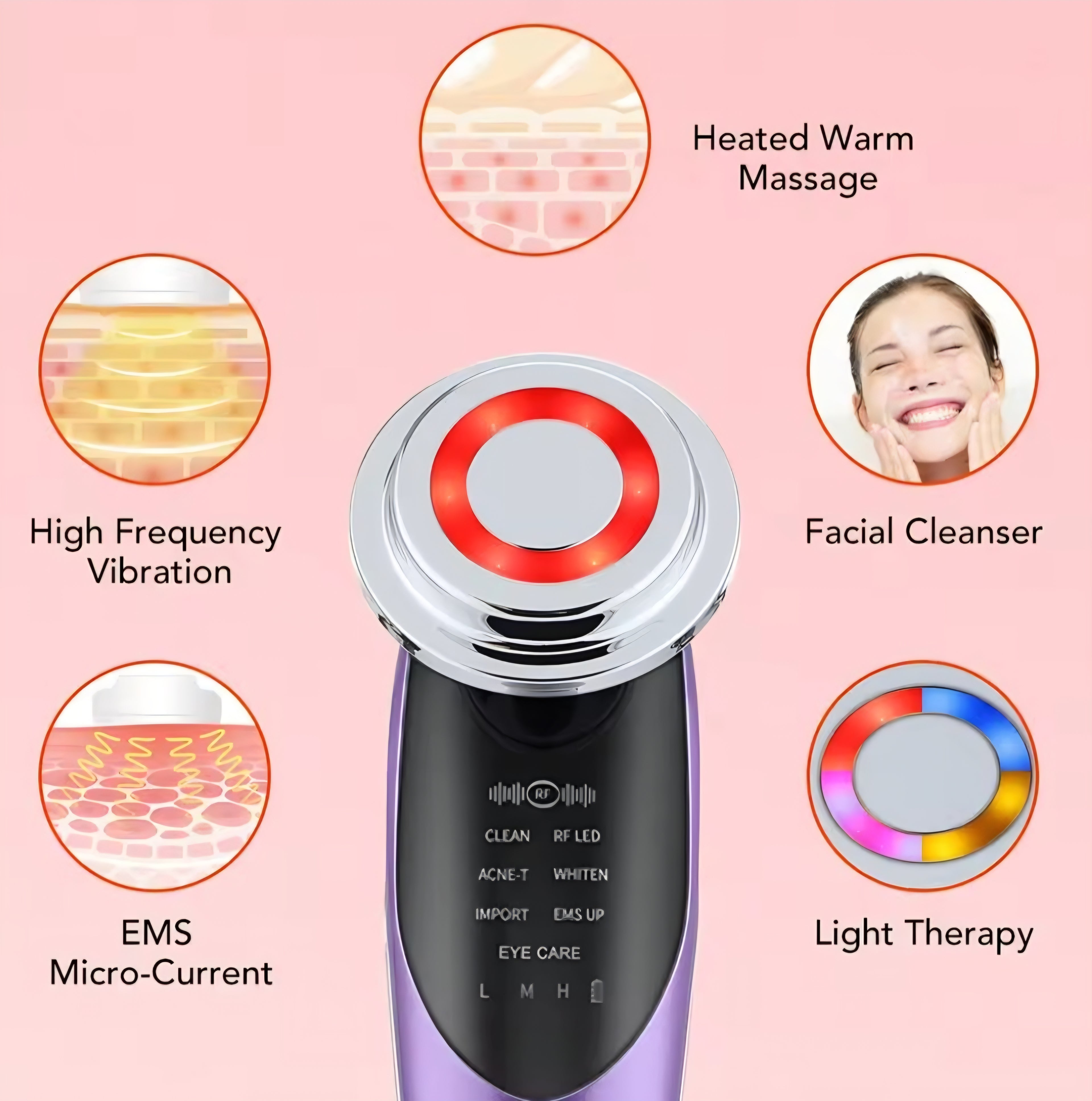 Dispositivo Viso Multifunzione 7 in 1, Massaggiatore Viso Antirughe con Microcorrente EMS e Radiofrequenza RF, Fototerapia LED e Massaggio Termico, Sollevamento e Tonificazione Pelle + Acido Ialuronico 30ml